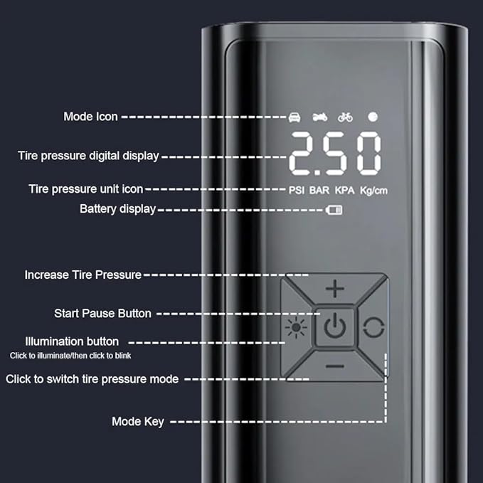 Portable Tyre Inflator