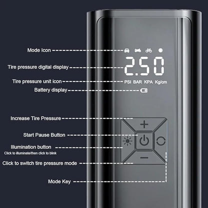 Portable Tyre Inflator