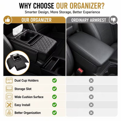 Car Armrest Pad | 5-in-1 Center Console Cover | PU Leather | Cup Holder | Phone Holder | Storage Bag